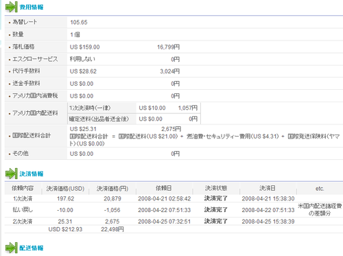 費用計算