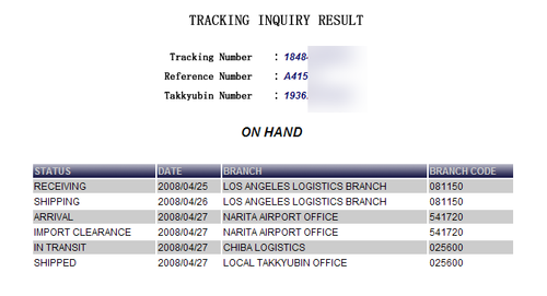 Tracking inquiry result 04.28