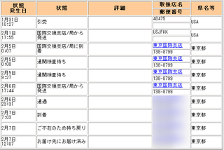 EMS検索結果詳細